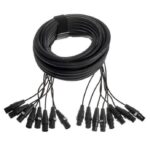 Multipare SXX8100